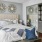 Model Bedroom Closet